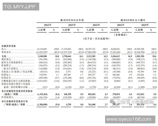 延边北国与包头精彩对决录像回放分析及赛后点评
